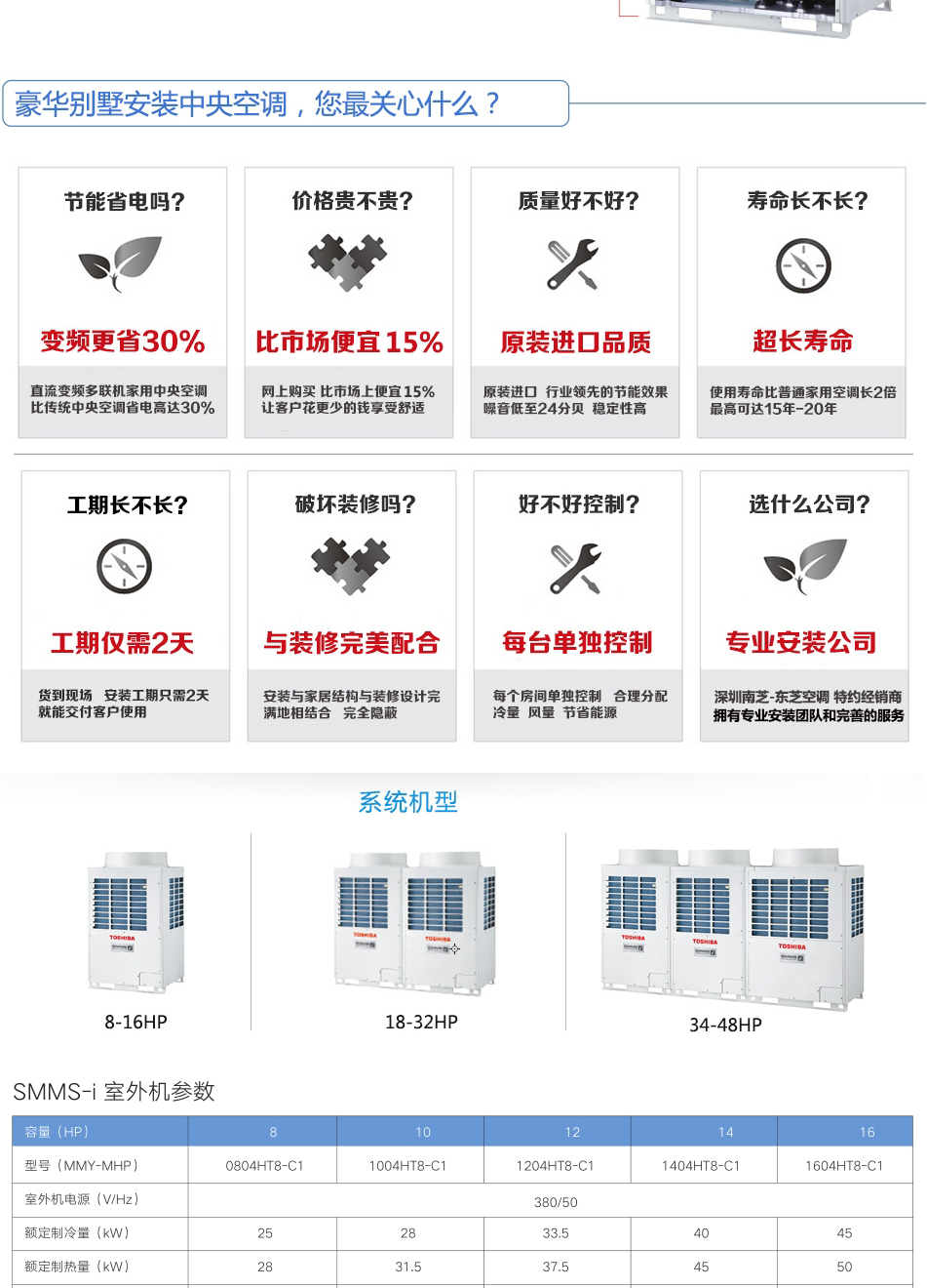 日本全进口全直流变频东芝中央空调_07