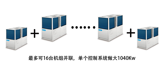 无锡苏州专用车间工厂厂房美的中央空调G系列模块式机组