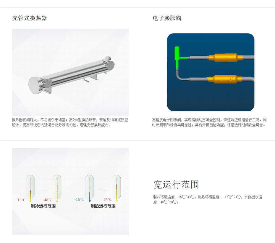 格力中央空调模块机