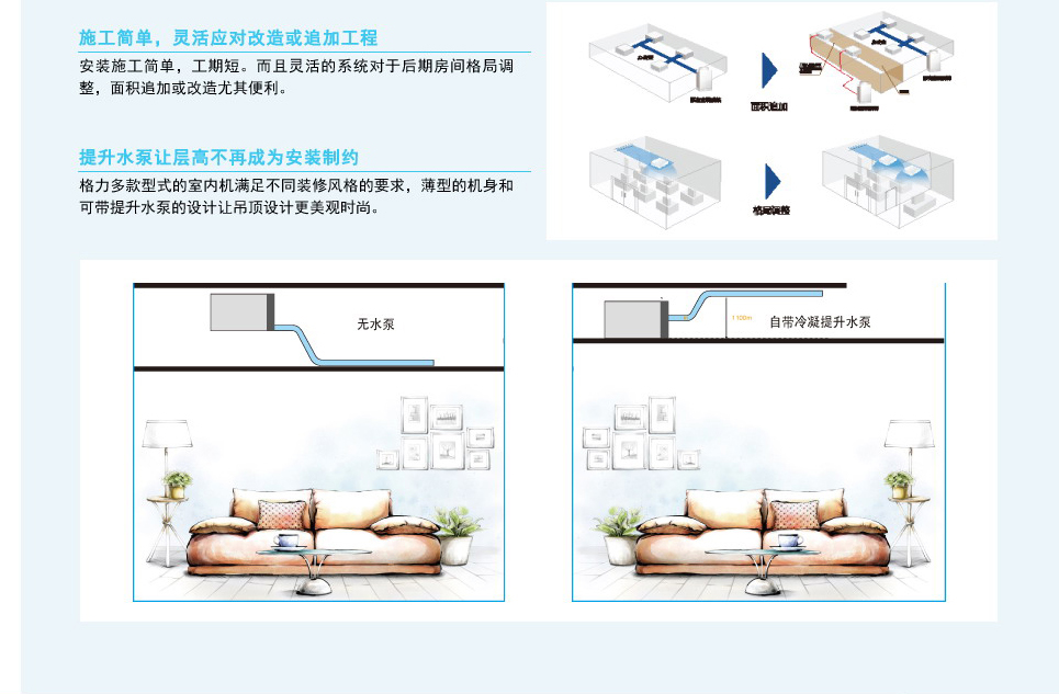 无锡格力中央空调GMV5s全直流变频多联机组