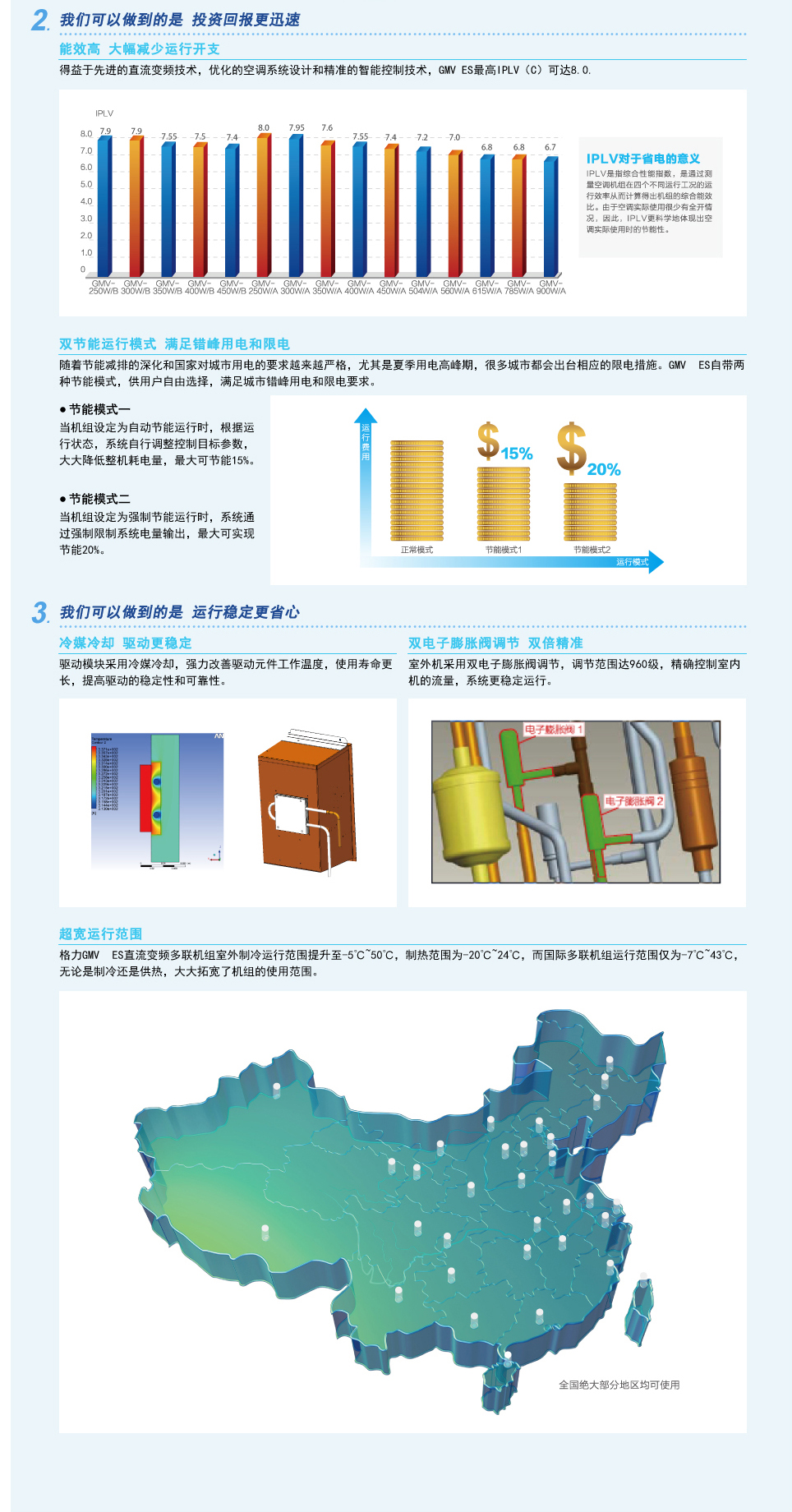 无锡格力中央空调3