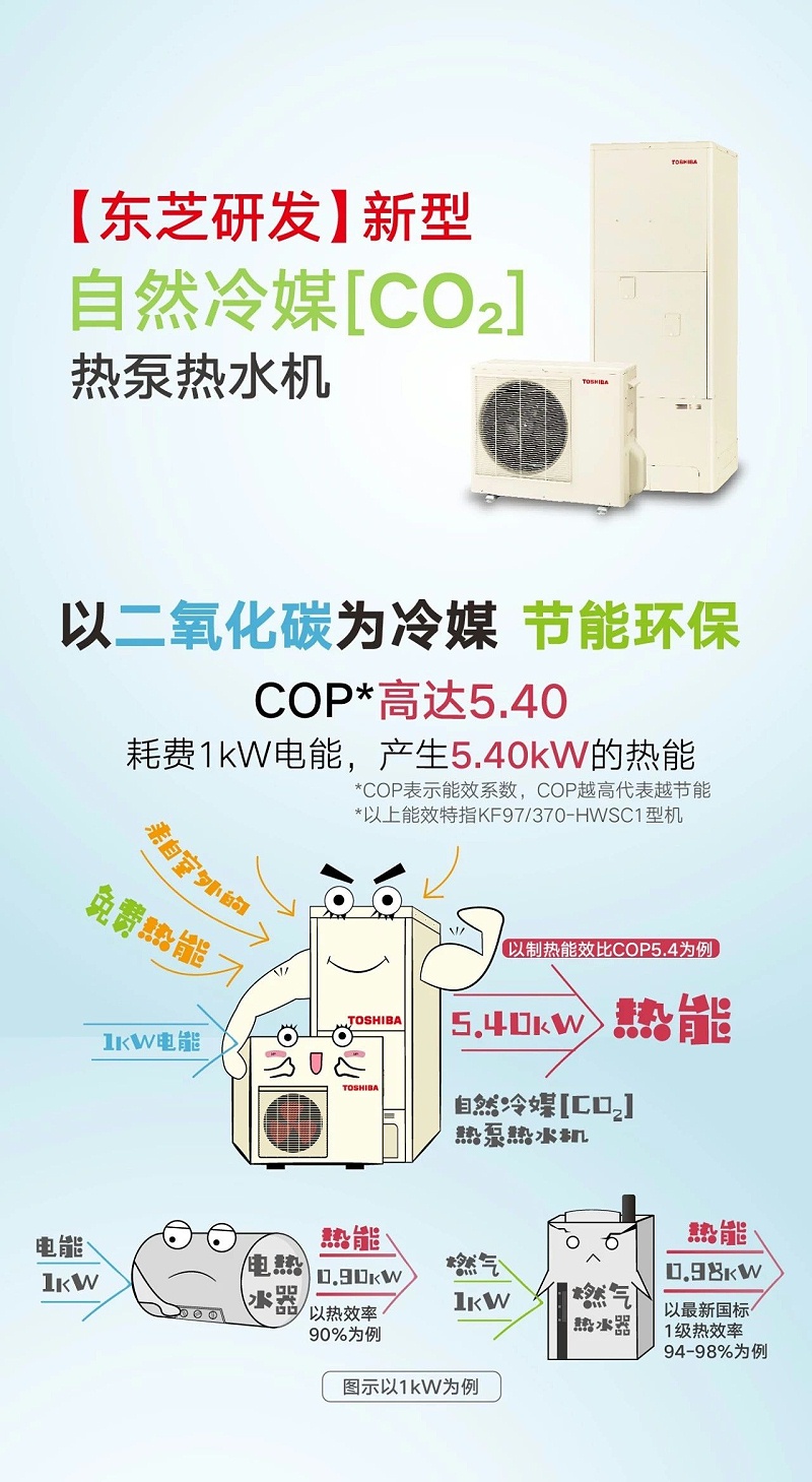 东芝研发新型自然冷媒CO2热泵热水机