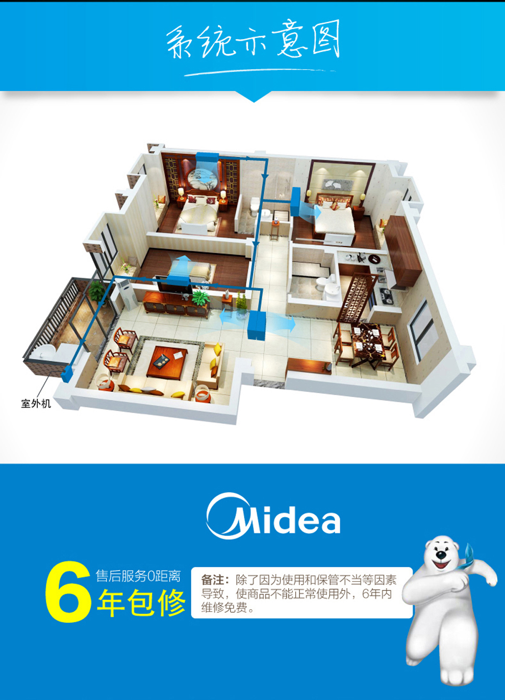 美的（Midea）中央空调8