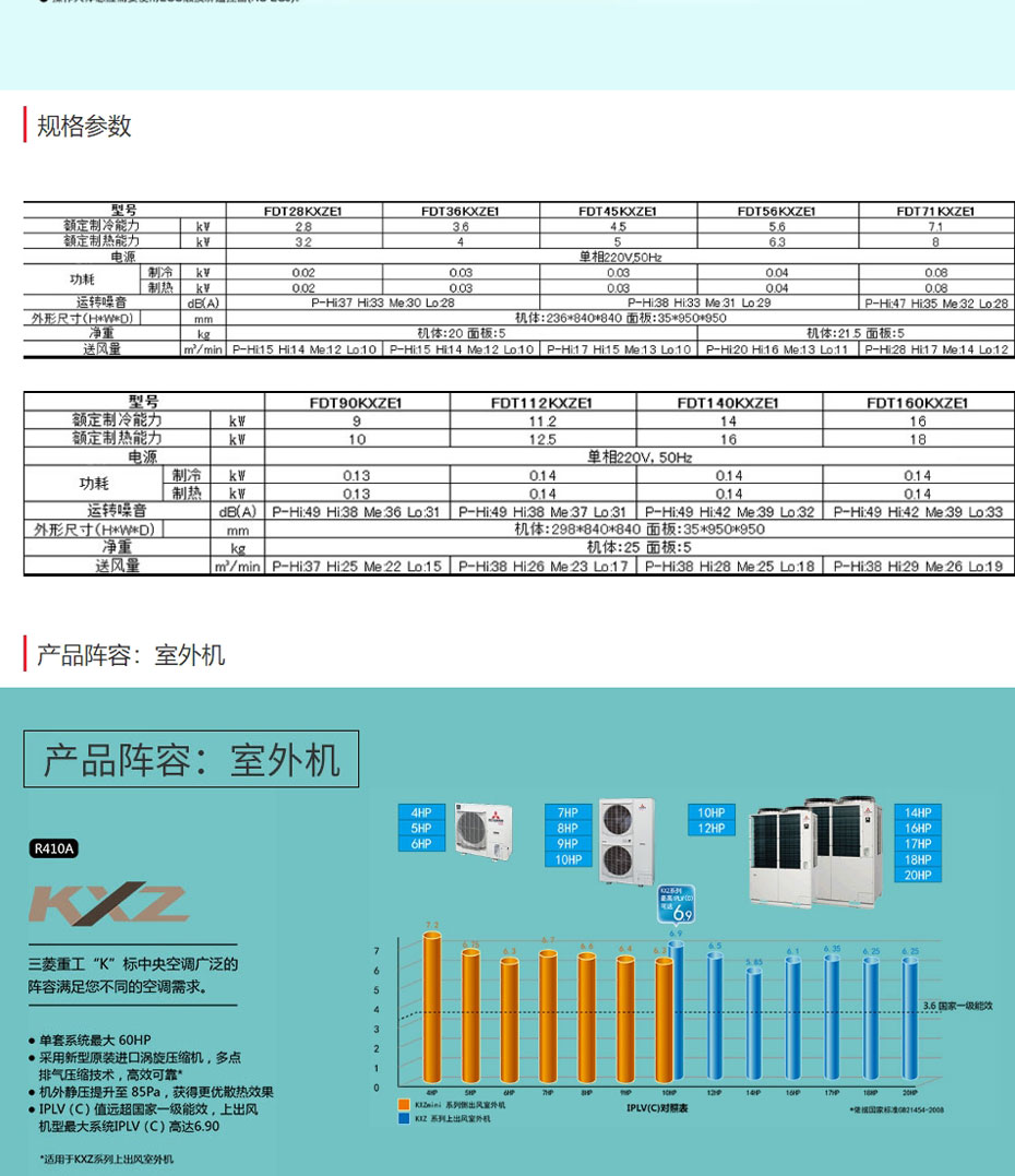 中央热水,工业风扇等冷暖设备解决方案,免费提供无锡东芝中央空调,美
