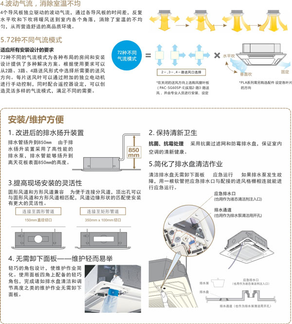 无锡三菱电机中央空调04