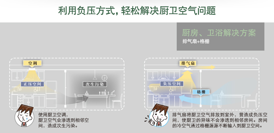 东芝全进口别墅专用中央空调8