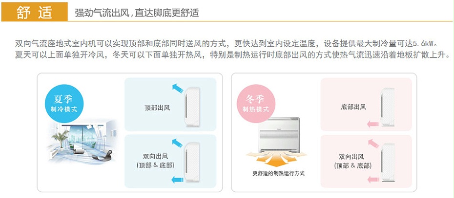 无锡苏州常州东芝中央空调风管式+壁挂中央空调房型定制