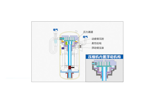 无锡海尔中央空调